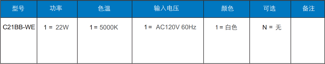 球泡灯定单信息