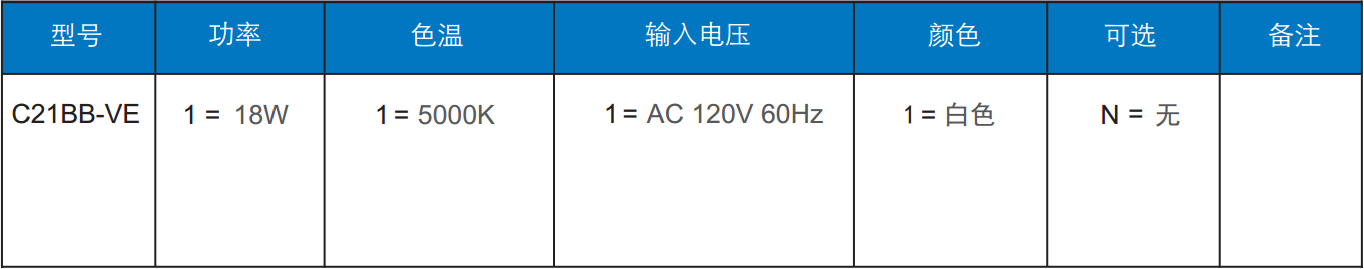 球泡灯定单信息
