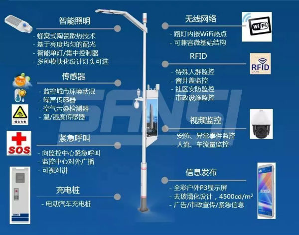 三思聪明路灯
