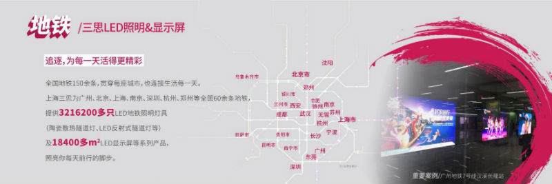 地铁∣三思LED名目