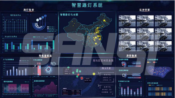 三思聪明路灯体系
