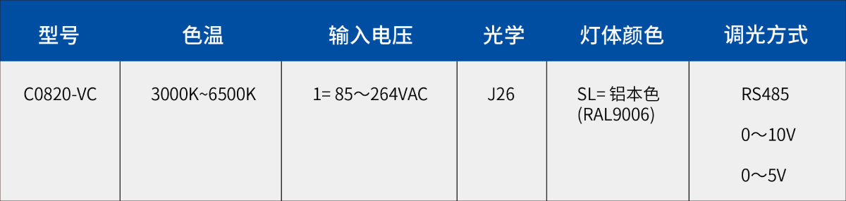 地道灯C08120-VC定单信息