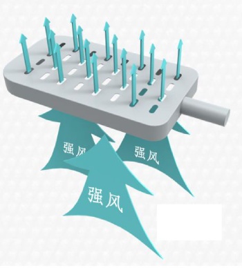 蜂窝镂空布局