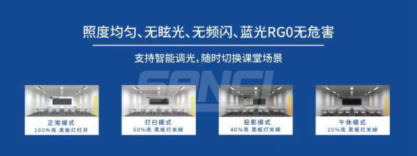 三思LED安康护眼灯具有智能调光体系功效
