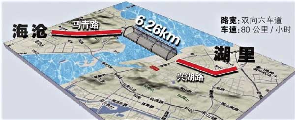 厦门海沧地道地舆地位