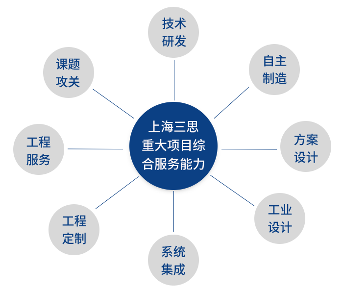 运动场显现屏,户外显现屏,上海申花主场,2023中超联赛,上海运动场天幕屏,上海八万人,运动场显现屏