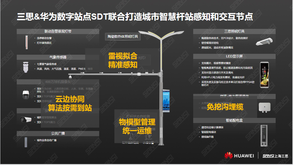 三思,上海三思,华为,都会聪明杆站,聪明路灯,LED显现