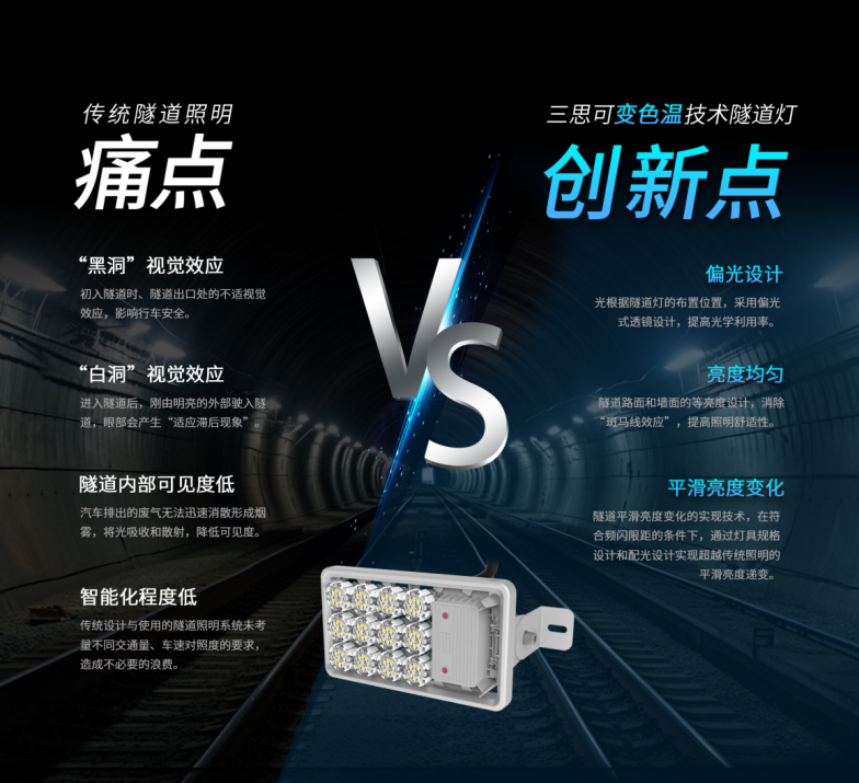 武九高速,反射式照明,LED地道照明,上海三思地道灯