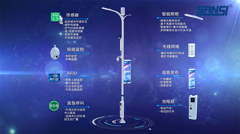 智能灯杆,智能节制体系