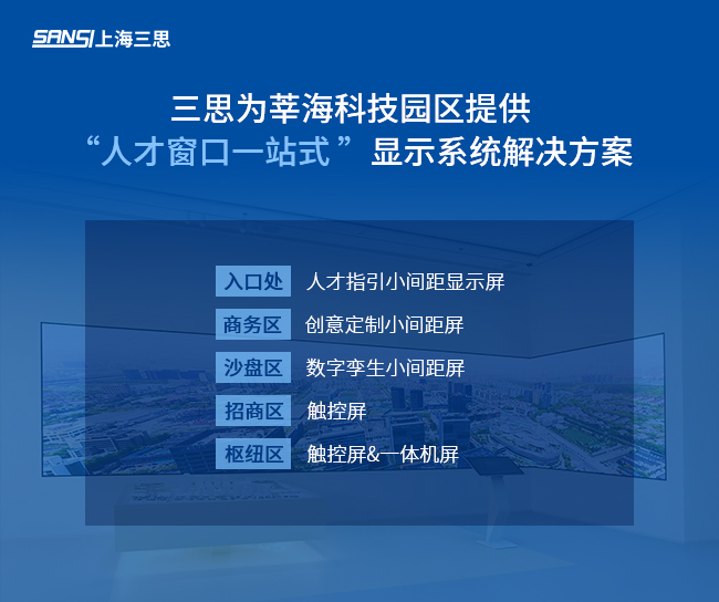 三思,聪明显现,助力临港,莘海科技园,人材体系扶植