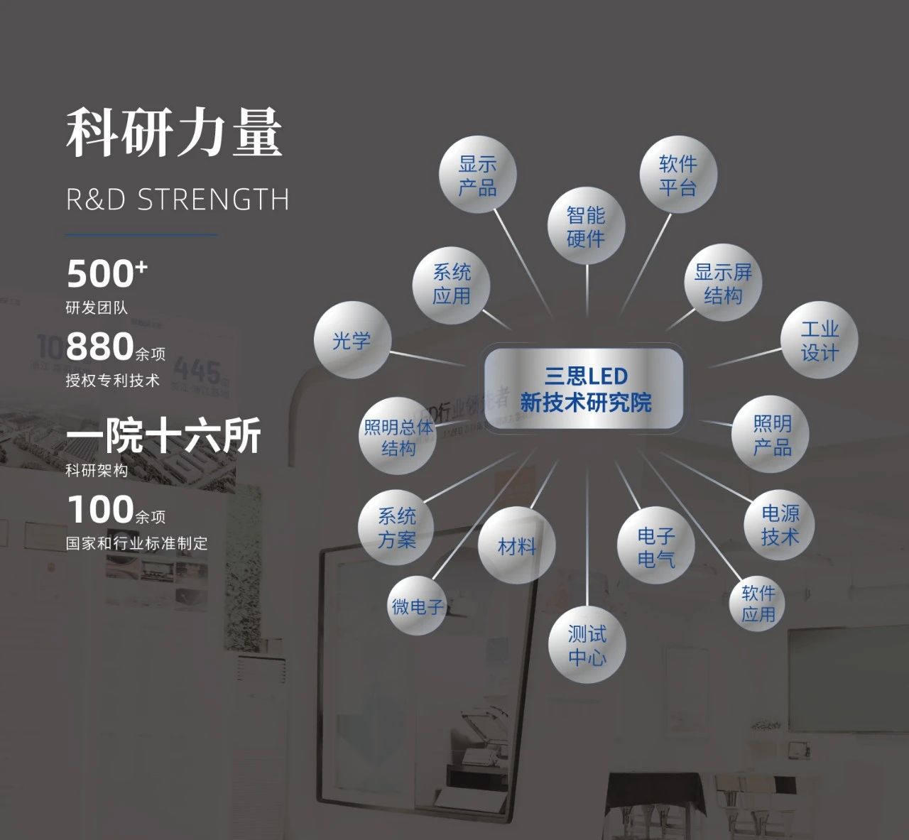 10万小时寿命,三思,重磅宣布,超长寿命,COC,陶瓷路灯