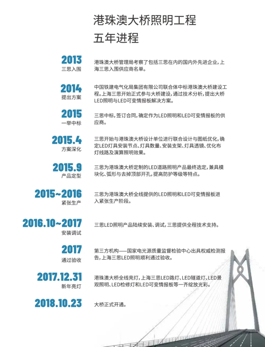 港珠澳大桥,守旧六周年,三思LED产物,高效不变运转,报告