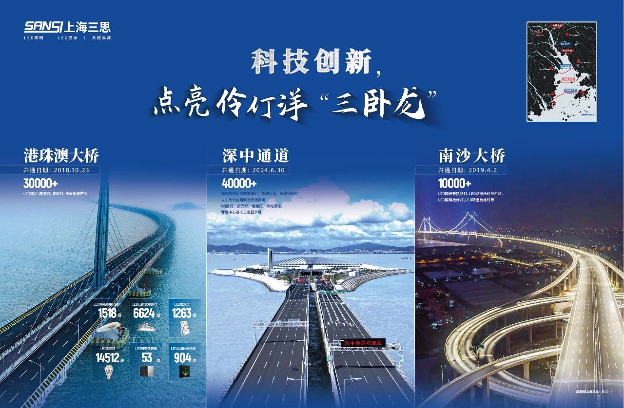 上海,LED屏,为什么在海内,不测走红