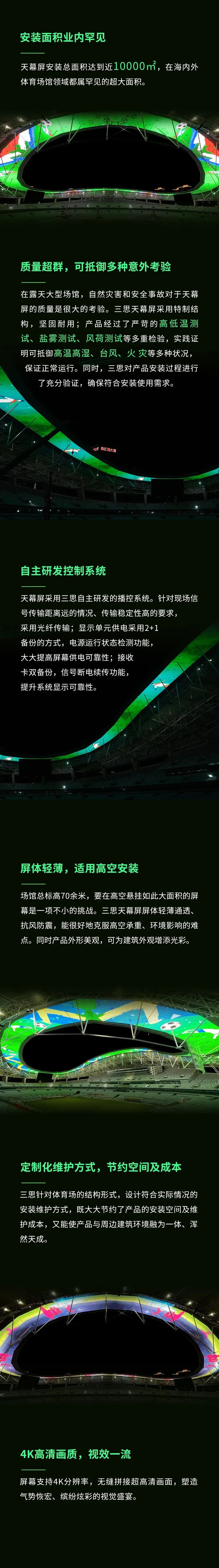 捷报,三思,上海体育馆,LED天幕体系,当选工信部,2024年度,视听体系,典范案例