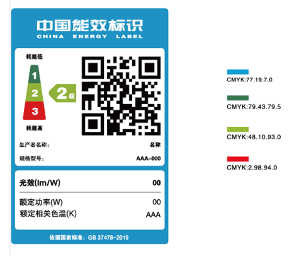 本月失效,香港,LED灯,强迫性,动力标签,周全实行
