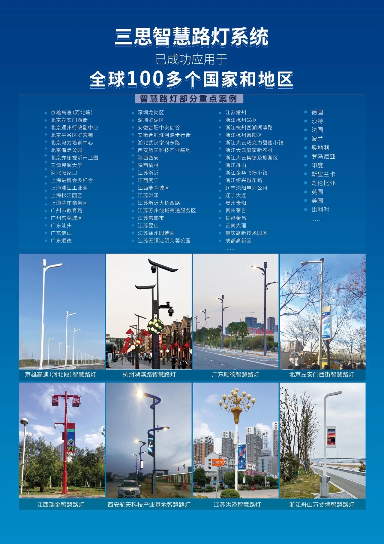 三思助力,财产园,打造,聪明园区,办理,聪明路灯,聪明灯杆,聪明体系