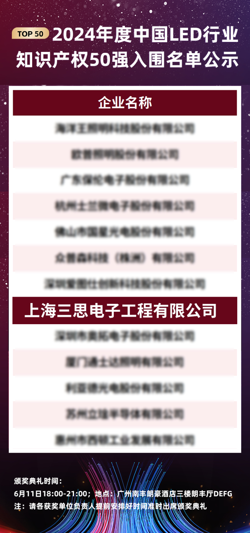 捷报,上海三思,斩获三项行业大奖,引领,LED,数智农业,立异潮水​