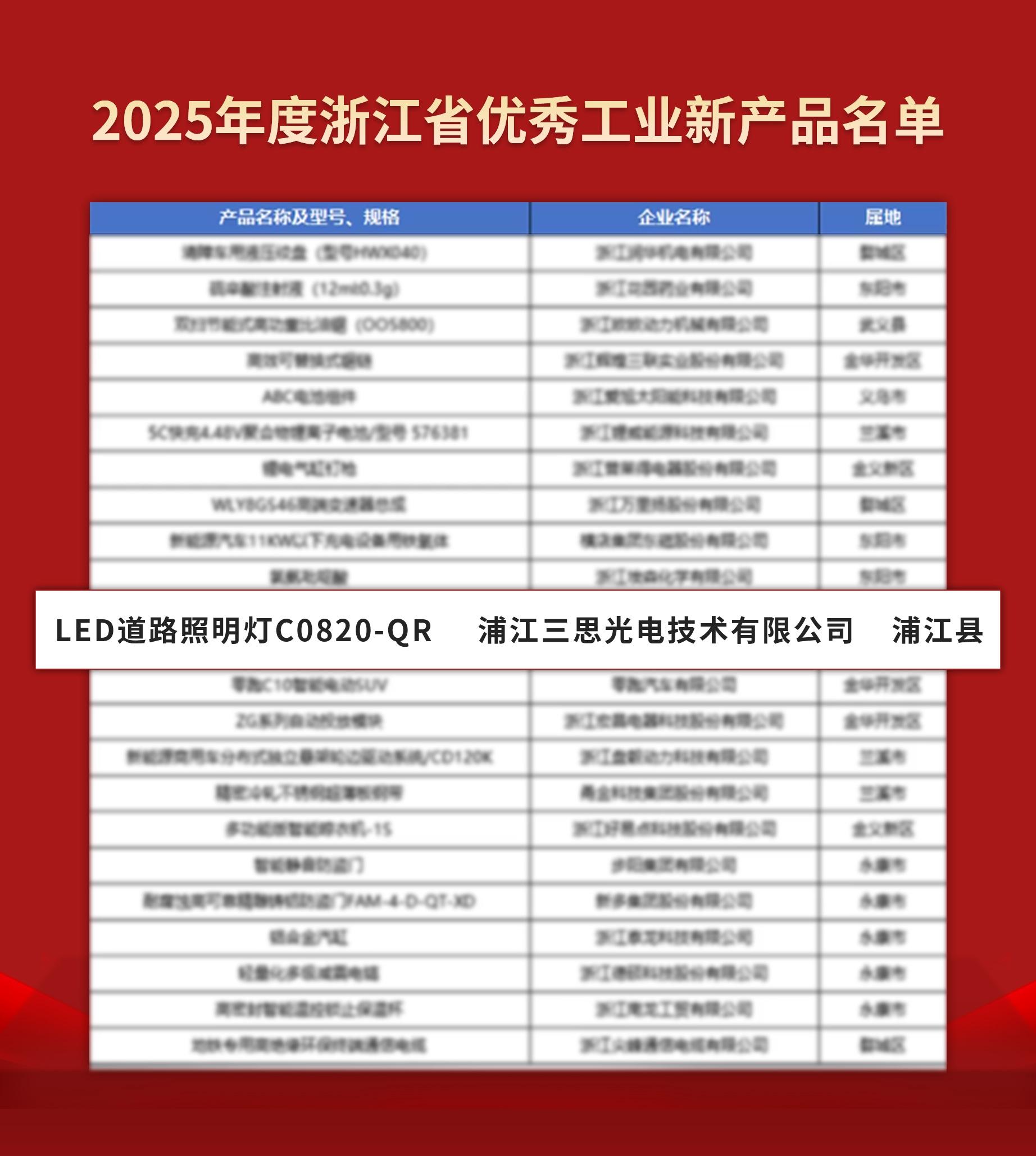捷报,浦江,三思光电,当选,2025,“浙江制作佳构”,名单