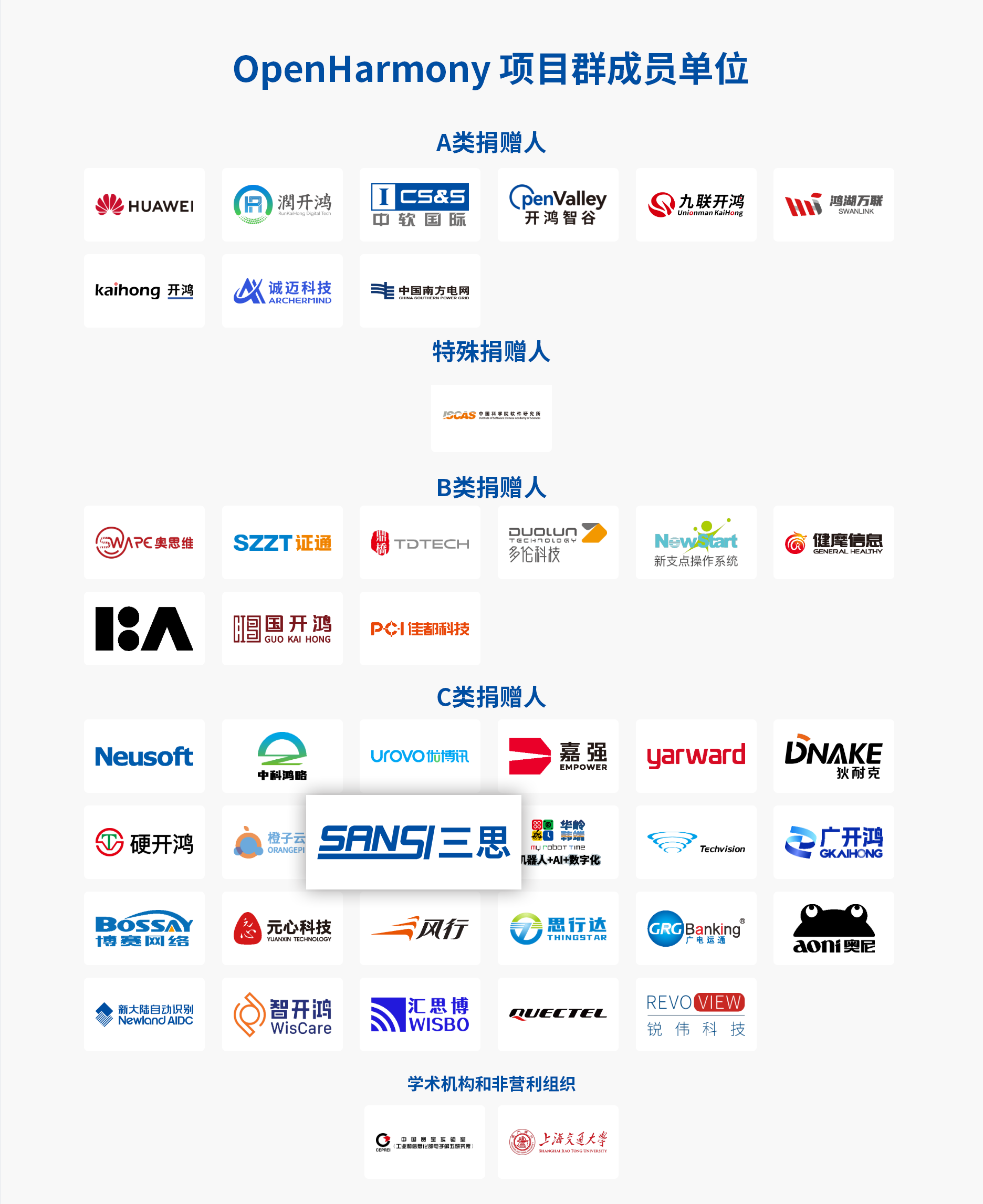 三思,开源鸿蒙,计谋签约,开启,千行百业,数智化,国产化,共建之路
