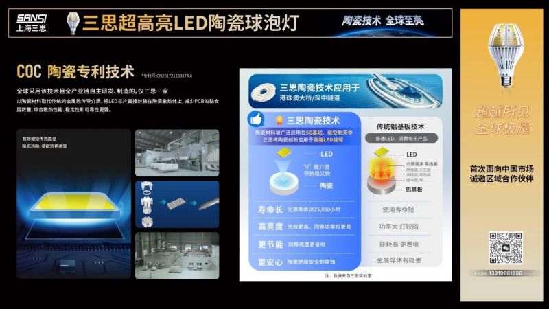 超出所见,三思,重磅宣布,10000流明,A21,陶瓷球泡,高端光源,“陶瓷芯”,弥补环球市场空缺