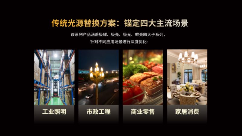 超出所见,三思,重磅宣布,10000流明,A21,陶瓷球泡,高端光源,“陶瓷芯”,弥补环球市场空缺