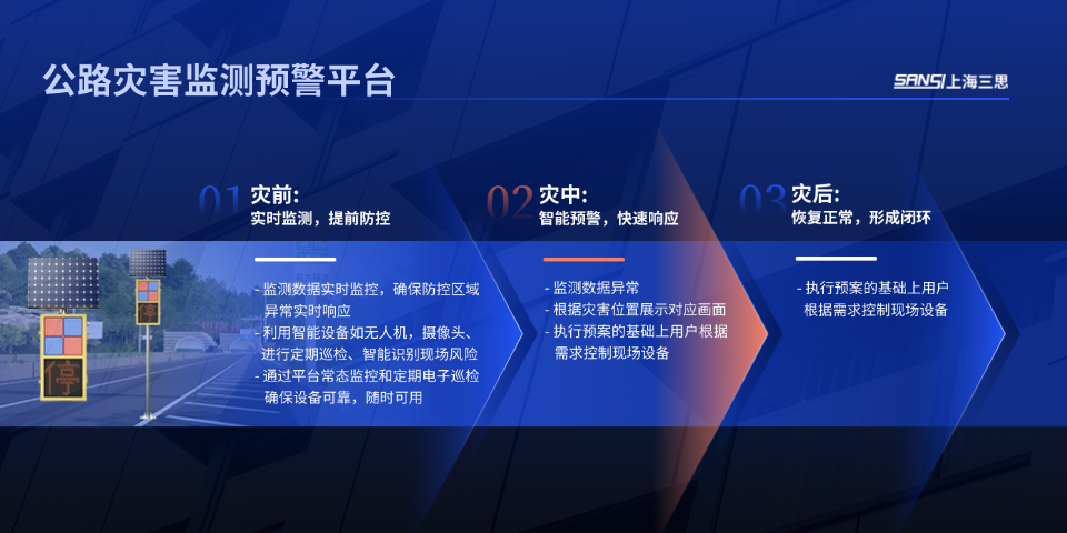 智领行业新篇,气力铸就标杆,三思,2025新品宣布会,解锁聪明生态新将来
