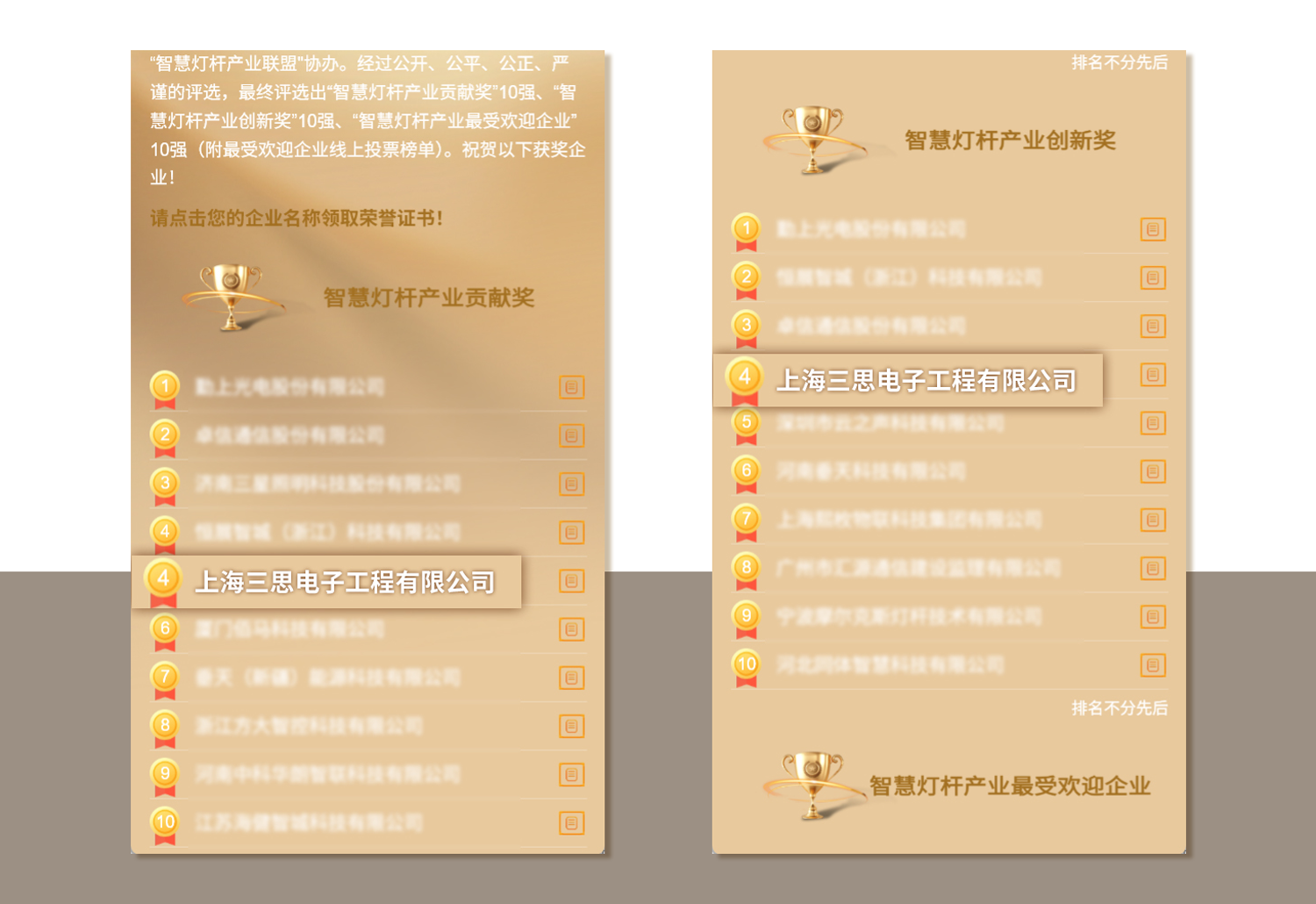 上海三思,连膺聪明灯杆,照明工程,三项行业大奖,引领财产,高品德成长