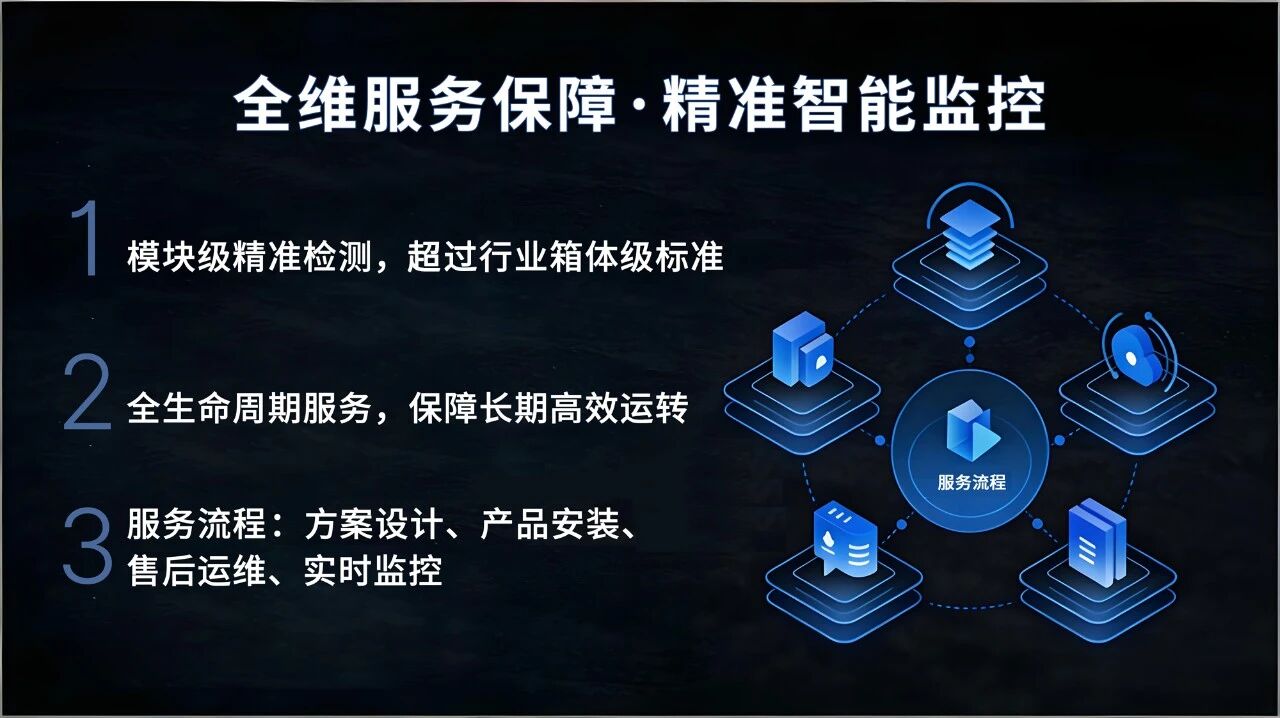 手艺赋能都会封面,三思LED大屏,铸就恒顺里,聪明新地标