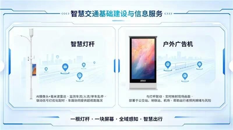 智汇科技,驭见新局,上海三思,表态,第十六届,中国国际途径交通宁静产物博览会