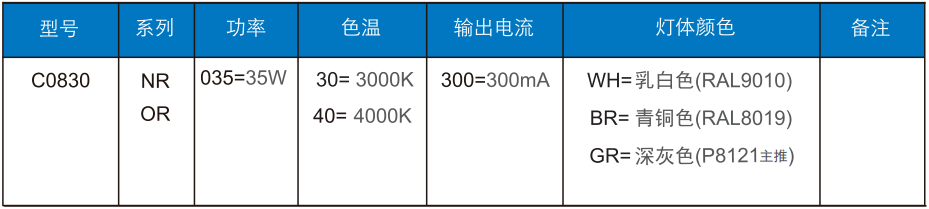 路灯C0830-NR/OR定单信息
